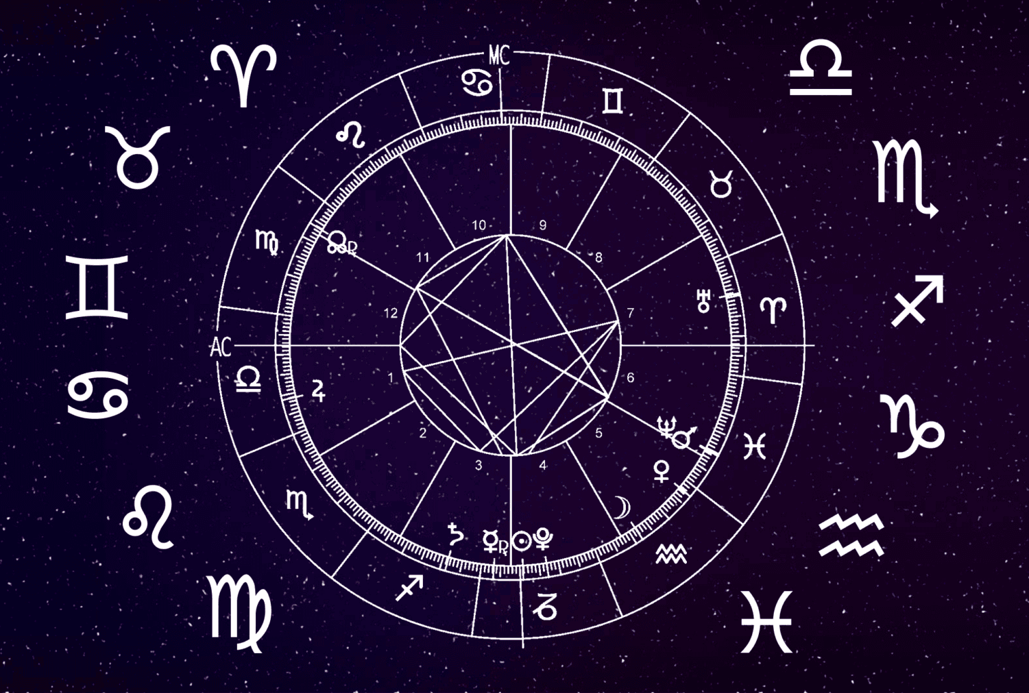 Panchang Today: Explore Hindu Calendar Details and Muhurat