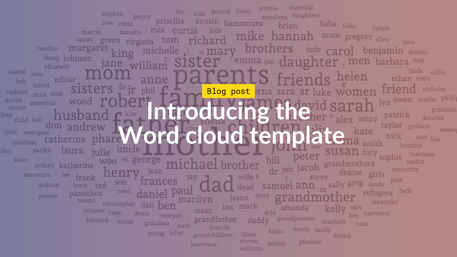 Word Art Word Cloud Generator – Turn Text into Visual Art Instantly | Wordbulb