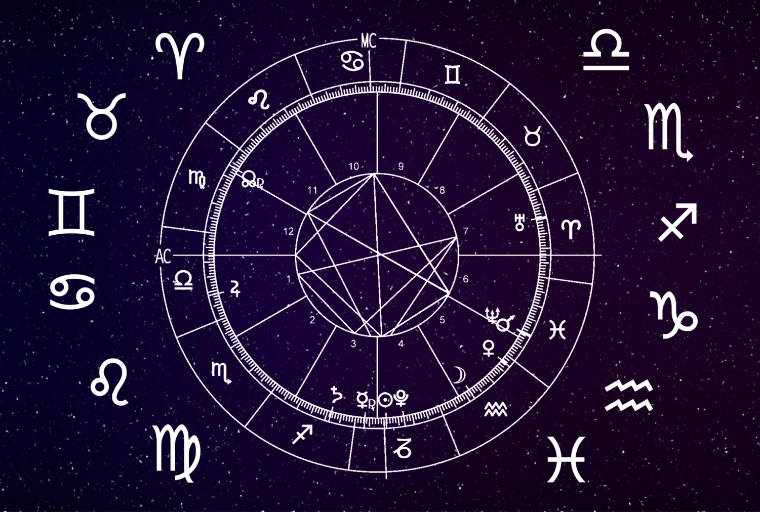 Panchang Today: Explore Hindu Calendar Details and Muhurat
